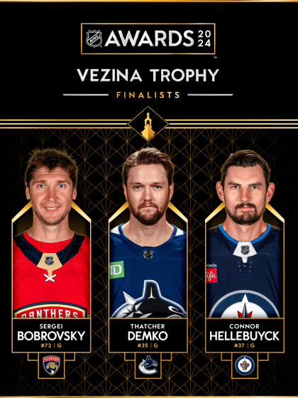 2024 NHL Vezina Trophy finalists announced