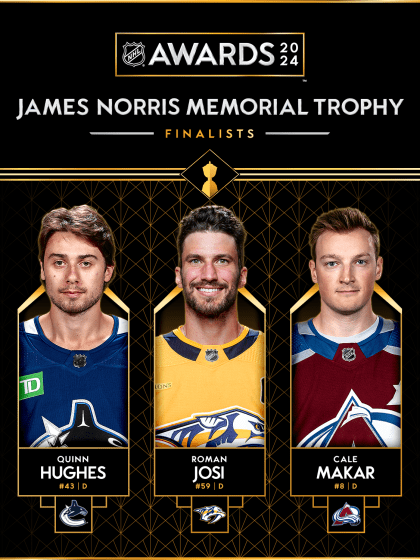 2024 NHL Norris Trophy finalists announced