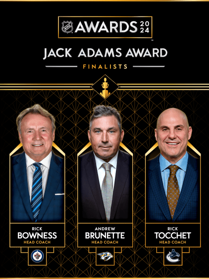 2024 NHL Jack Adams Award finalists announced