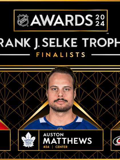 2024 Frank J Selke Trophy finalists announced