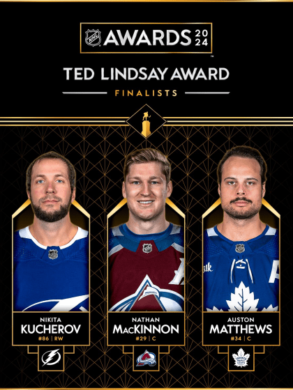 2024 Ted Lindsay Award finalists announced