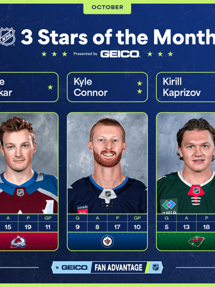 Makar, Connor, Kaprizov named 3 Stars of Month for October 2024