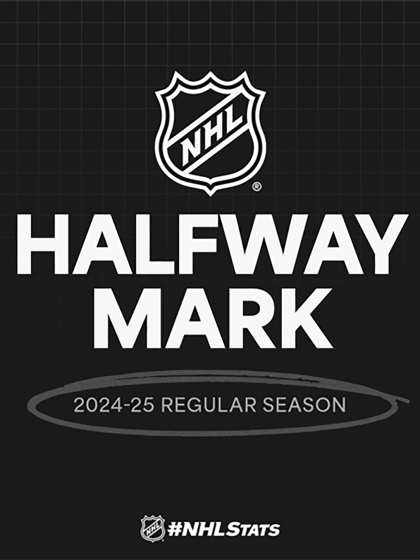 Halfway Mark: 2024-25 NHL Season