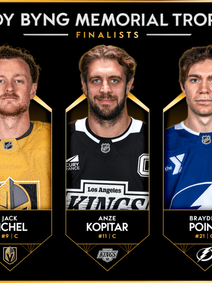 Jack Eichel Anze Kopitar Brayden Point 2025 finalists Lady Byng Trophy