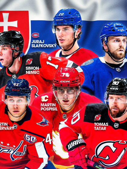 Slovakia 2026 Olympics preliminary roster first six players