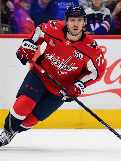 Anthony Beauvillier signs 2-year deal to stay with Washington Capitals 