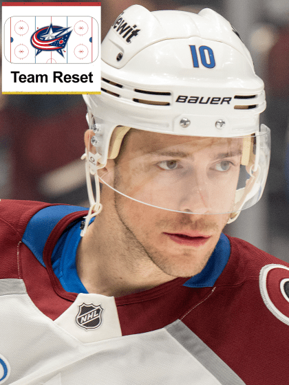 Columbus Blue Jackets roster changes for 2025-26 season
