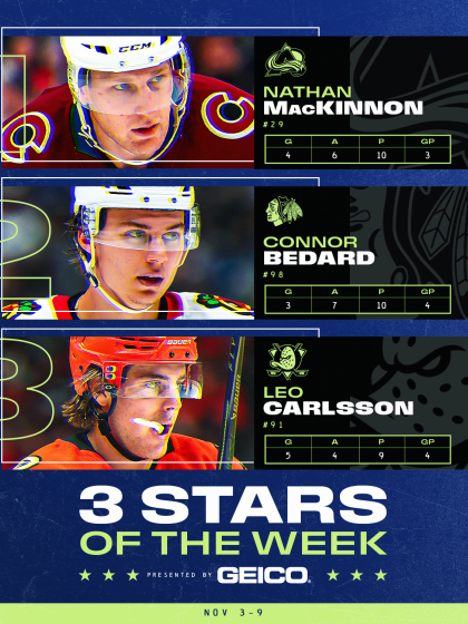 MacKinnon, Bedard, Carlsson named NHL 3 Stars of Week November 10, 2025