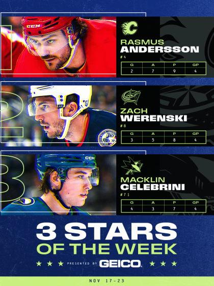 Rasmus Andersson Zach Werenski Macklin Celebrini named NHL 3 Stars of Week November 24 2025