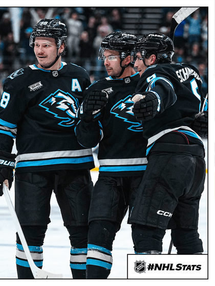 Morning Skate: Mammoth, Blues pick up key wins