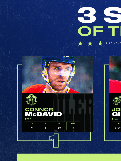 Connor McDavid John Gibson Joel Eriksson Ek named 3 stars of the week December 15 2025
