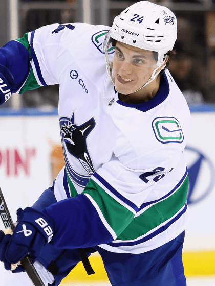 Zeev Buium loved WJC, 'Wish I could play in it this year'