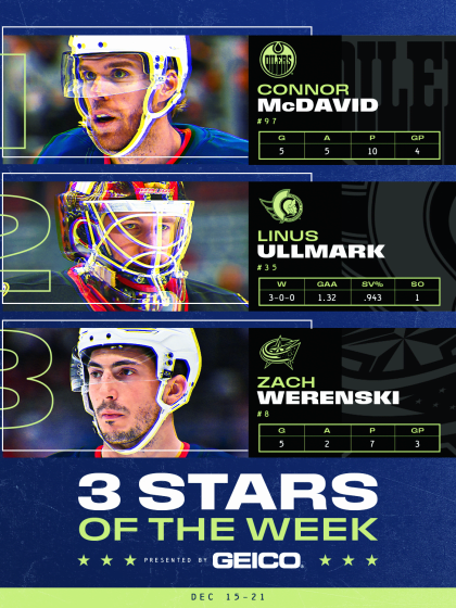 McDavid, Ullmark, Werenski named NHL 3 stars of Week December 22, 2025