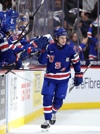 World Junior Championship 2026 schedule results television TV