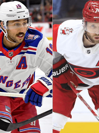 United States 2026 Winter Olympic hockey team at a glance