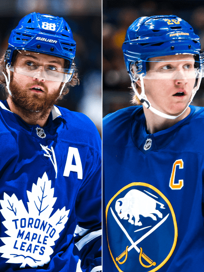 Sweden roster for 2026 Winter Olympics