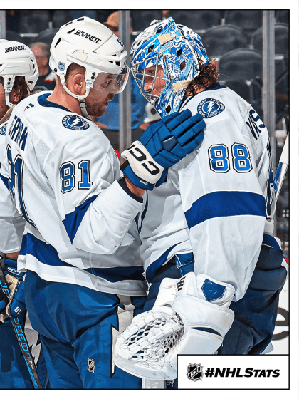 Morning Skate: Kucherov's 4 points keep Lightning streaking
