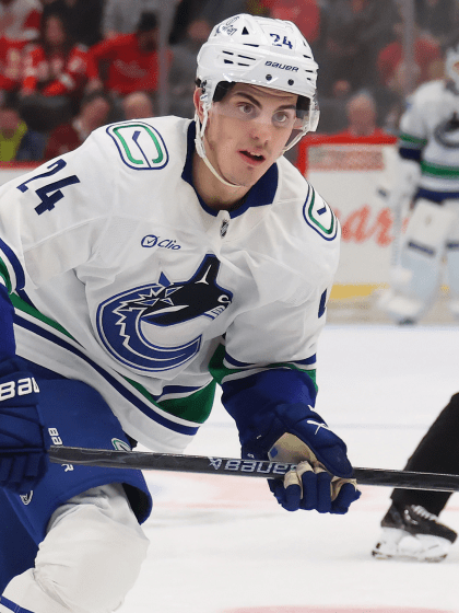 NHL On Tap News and Notes January 12, 2026