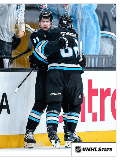 Morning Skate: Josi lifts Predators past McDavid, Oilers