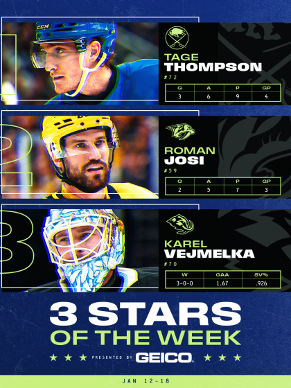 Thompson, Josi, Vejmelka named NHL 3 Stars of Week January 19, 2026