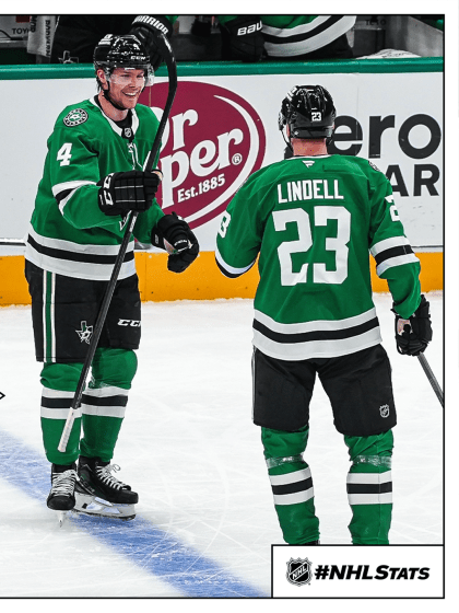 Morning Skate: Stars shine for Dallas