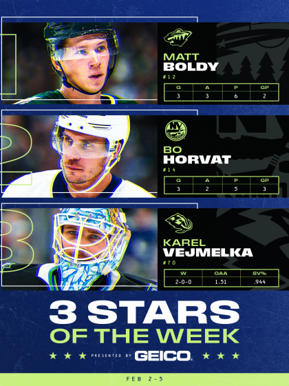 Boldy Horvat Vejmelka  named NHL 3 Stars of Week February 6 2026
