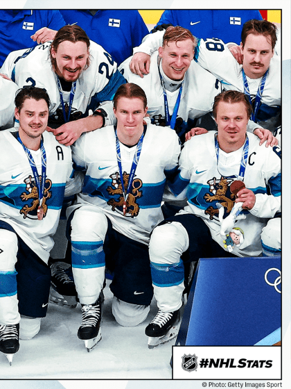 Morning Skate: Canada-U.S. gold medal game tomorrow