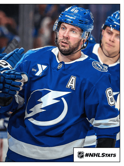 Morning Skate: Kucherov gets 700th assist with Lightning
