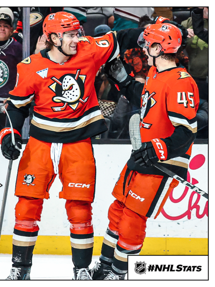 Morning Skate: Ducks keep pace in Pacific chase