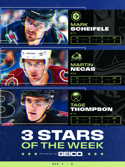 Scheifele, Necas, Thompson named NHL 3 Stars of Week March 9, 2026