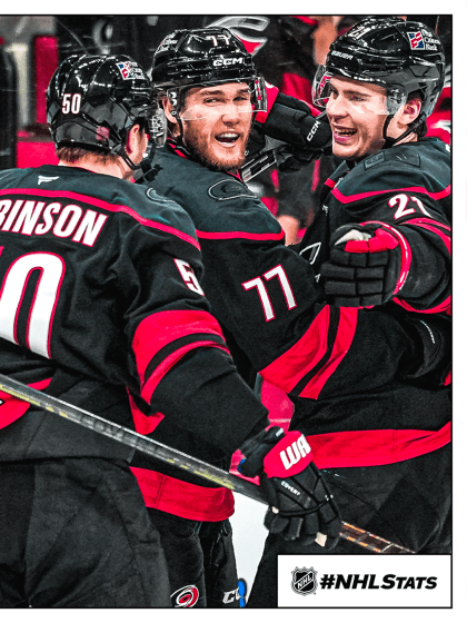 Morning Skate: Sabres pad lead in Atlantic Division