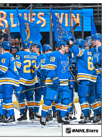 Morning Skate: Thomas' late OT goal lifts Blues