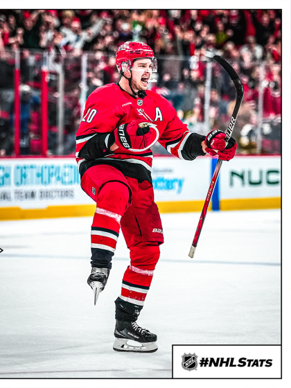 Morning Skate: Hurricanes, Penguins tie 3rd-period record