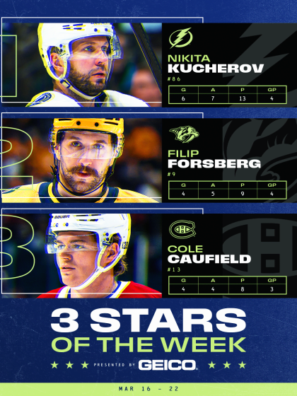 Kucherov, Forsberg, Caufield named NHL 3 Stars of Week March 23, 2026