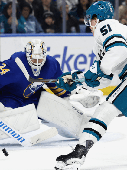 NHL At The Rink podcast talks Buffalo Sabres' play