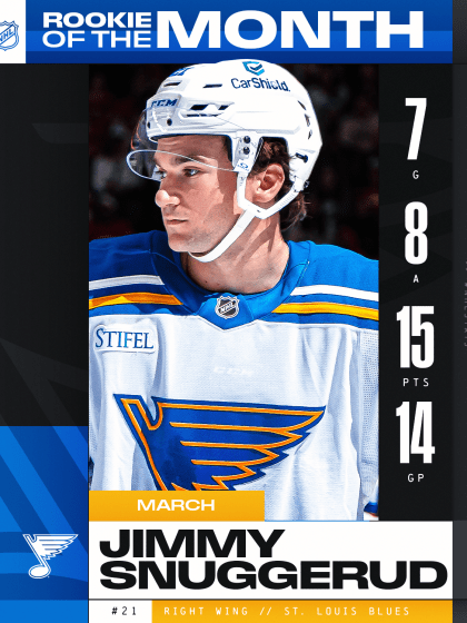 Blues Jimmy Snuggerud named NHL rookie of the month for March 2026