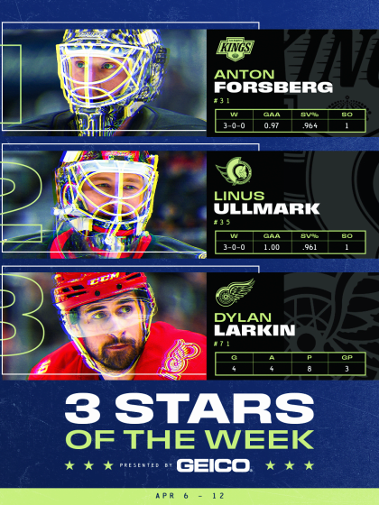 Forsberg, Ullmark, Larkin named NHL 3 Stars of Week April 13, 2026
