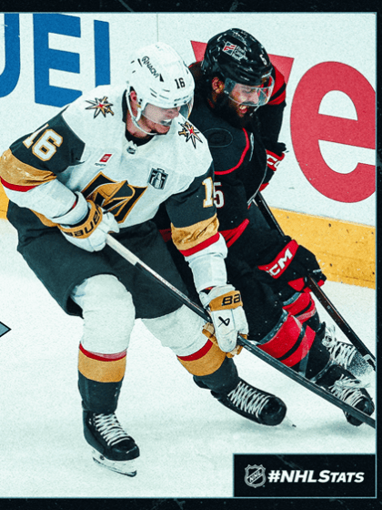 Morning Skate: Cup Final shifts to Vegas for Game 3
