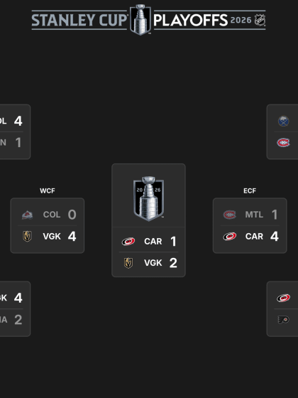 Stanley Cup Playoffs 2026 Runde 1 Spielplan erste Spiele