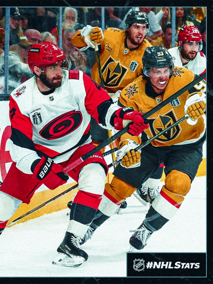 Morning Skate: Game 4 tonight in Las Vegas