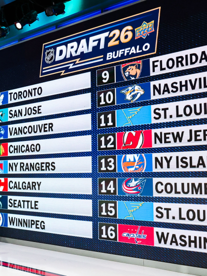By the numbers: Breaking down 2026 NHL Draft order