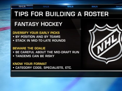 NHL Tonight: Fantasy strategies