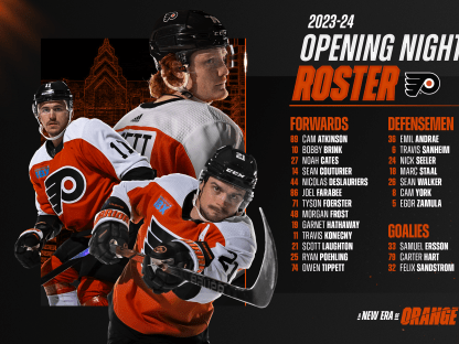 NHL opening night rosters for 2022-23 season