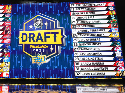 PITTSBURGH PENGUINS 2022 DRAFT RECAP