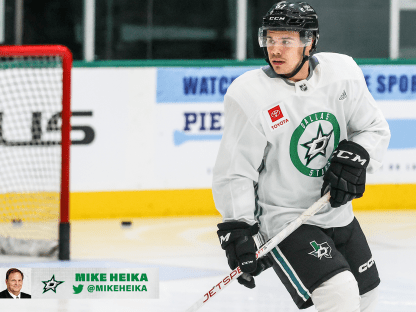 Dallas Stars: Breaking Down New Players from the 2022 NHL Draft