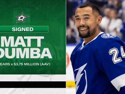 Stars sign Matt Dumba to a two-year contract | Dallas Stars