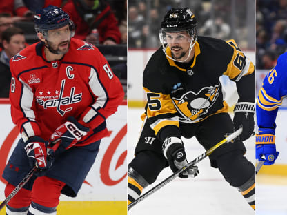 Washington Capitals: Breaking Down Free Agency Projections