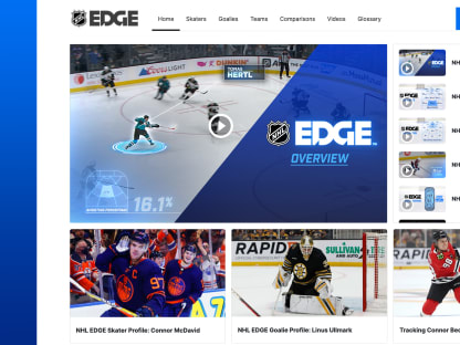 Zach Hyman Hockey Stats and Profile at