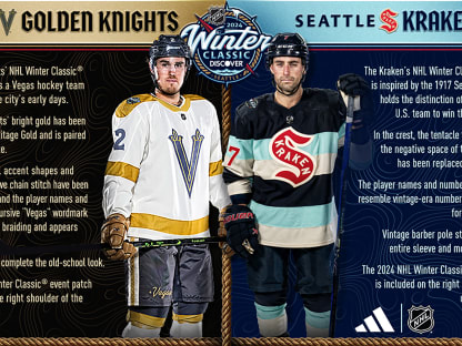 NHL, adidas reveal Winter Classic uniforms for Kraken, Golden