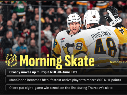 NHL Morning Skate for December 14